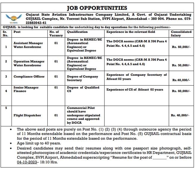 GUJSAIL Recruitment 2023 